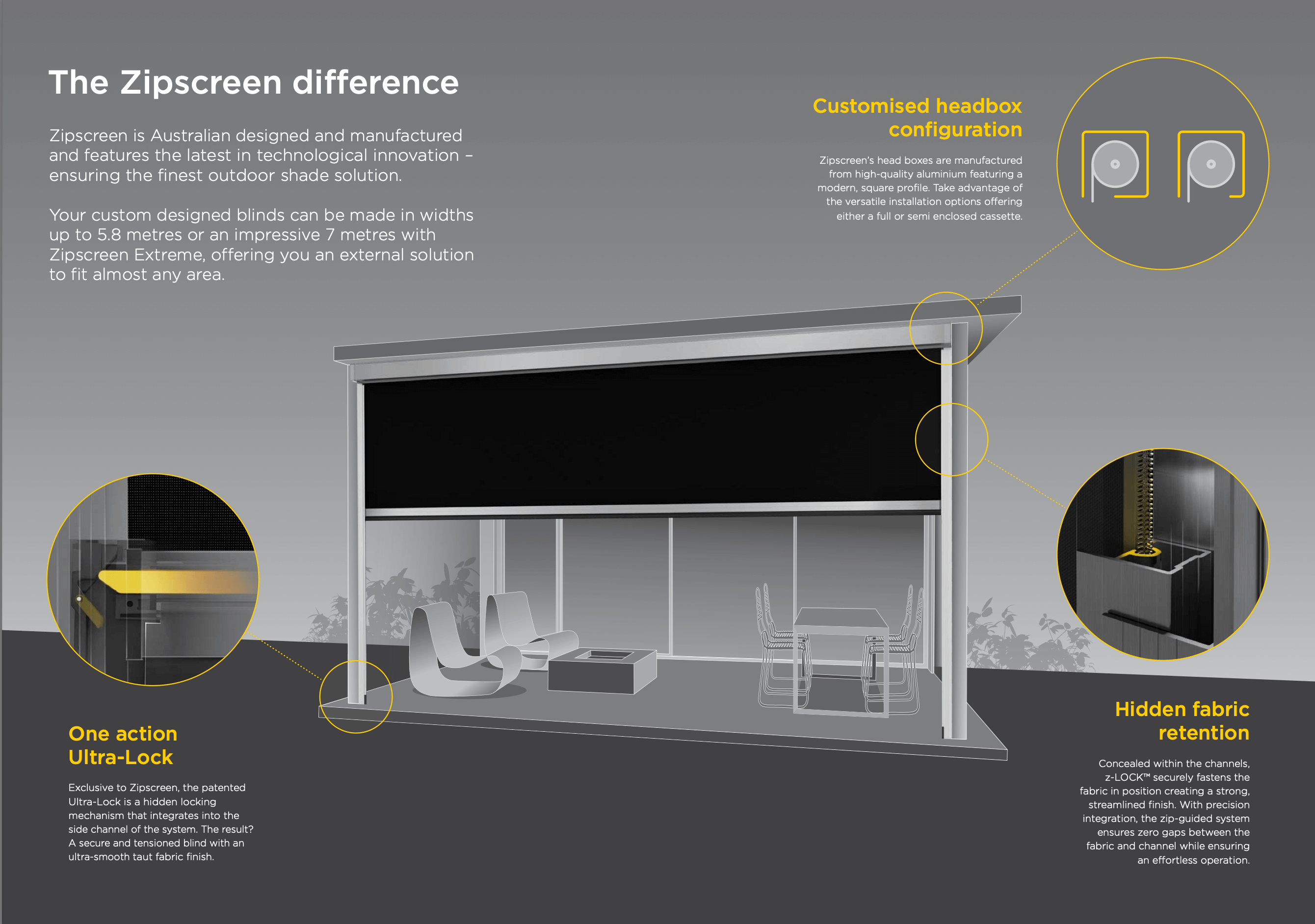 Luxury Zipscreen Awnings Illawarra